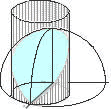 Intersección esfera/cilindro